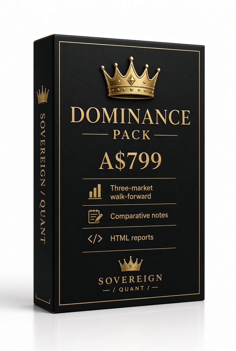 Dominance Pack package — A$799